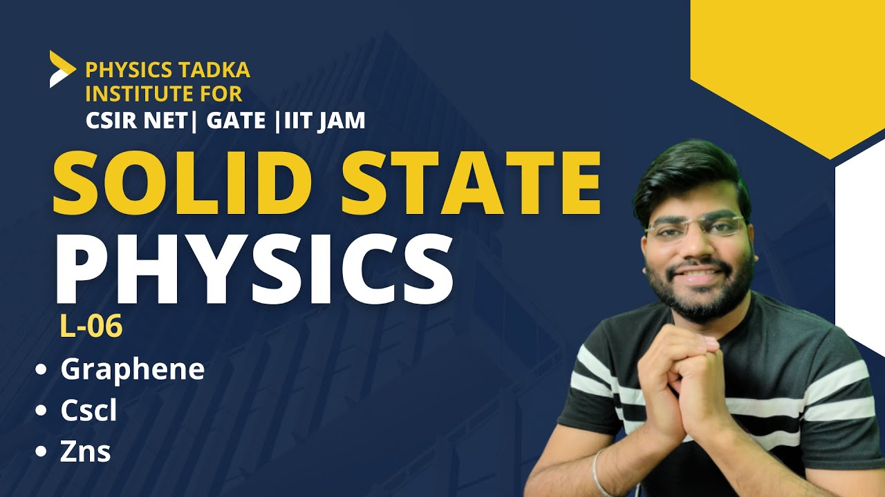 solid state physics| graphene crystal | cscl structure | Zns structure | csir net | gate