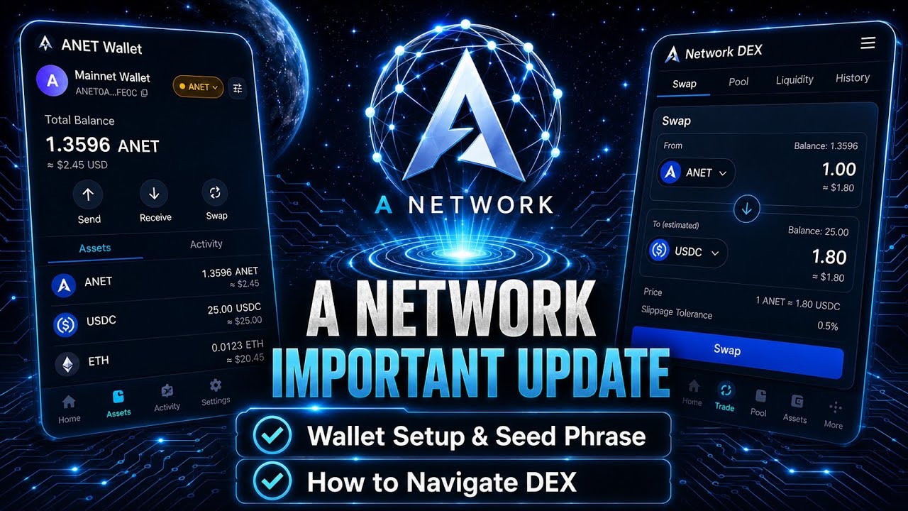 A Network Latest Update | Wallet Setup | Seed Phrase | Dex Navigation. #anetwork #anet
