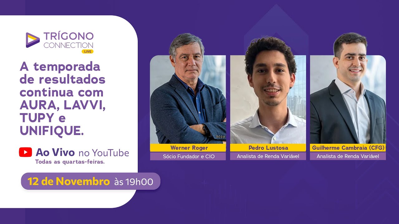 TRIGONO CONNECTION. Análise dos resultados da Aura, LAVVI, TUPY e UNIFIQUE.