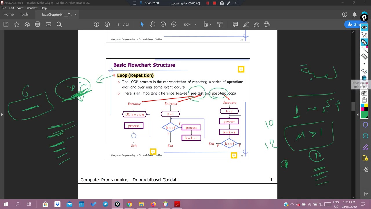 Chapter 1 - Problem Solving _ part 4