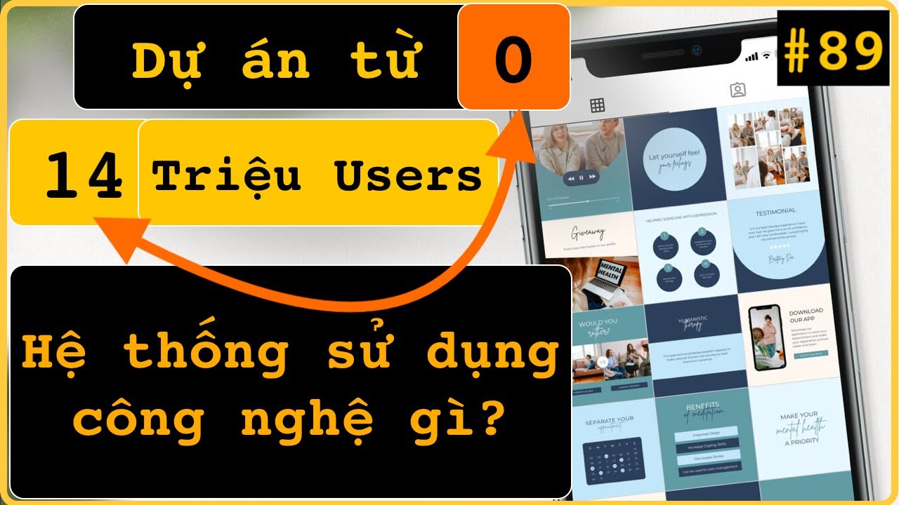 Kiến trúc backend: App từ 0 lên 14 triệu Users chỉ một năm, làm thế nào có hiệu suất nhanh như vậy?