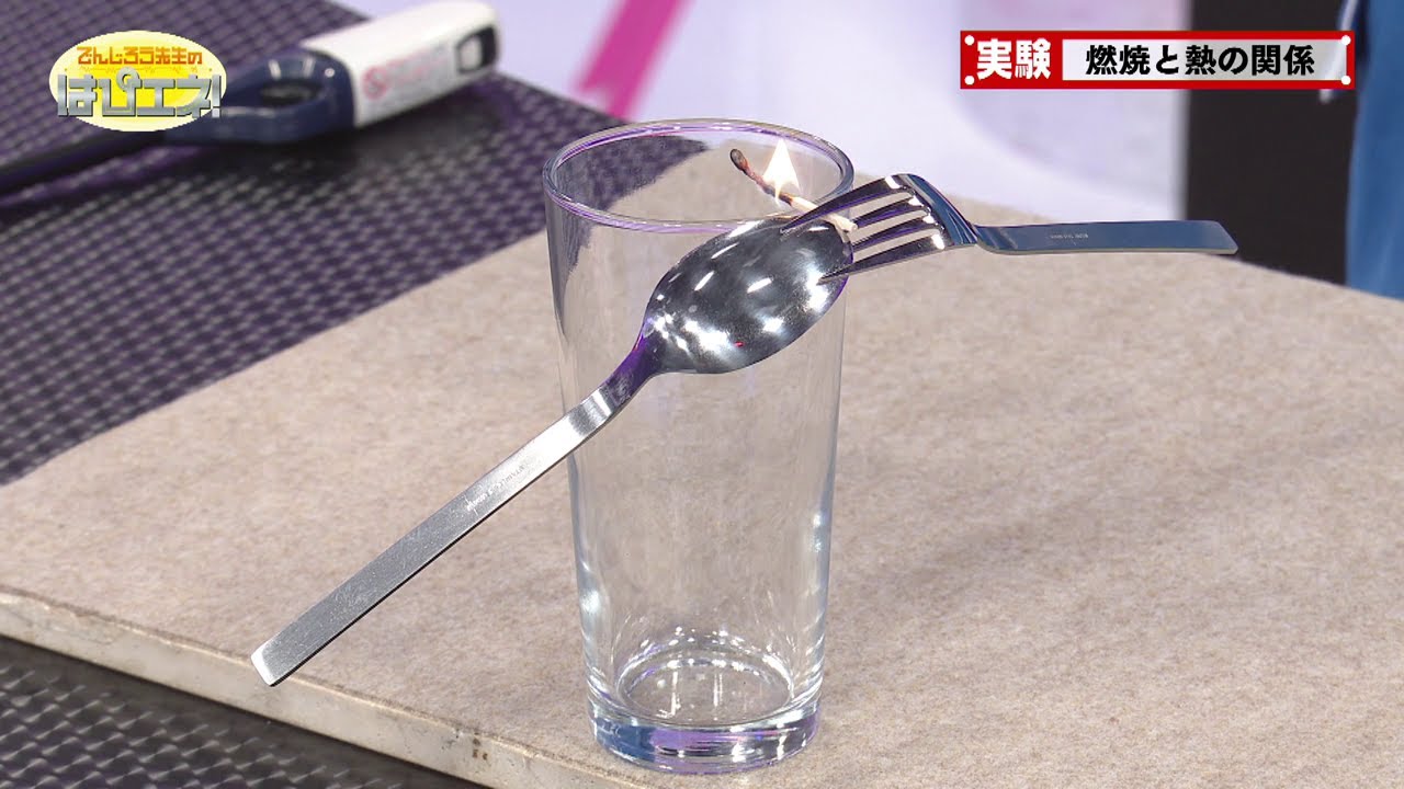 燃焼と熱の関係／The Relationship between Combustion and Heat
