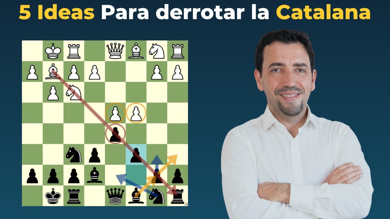 5 IDEAS para DERROTAR la Apertura Catalana (2023)