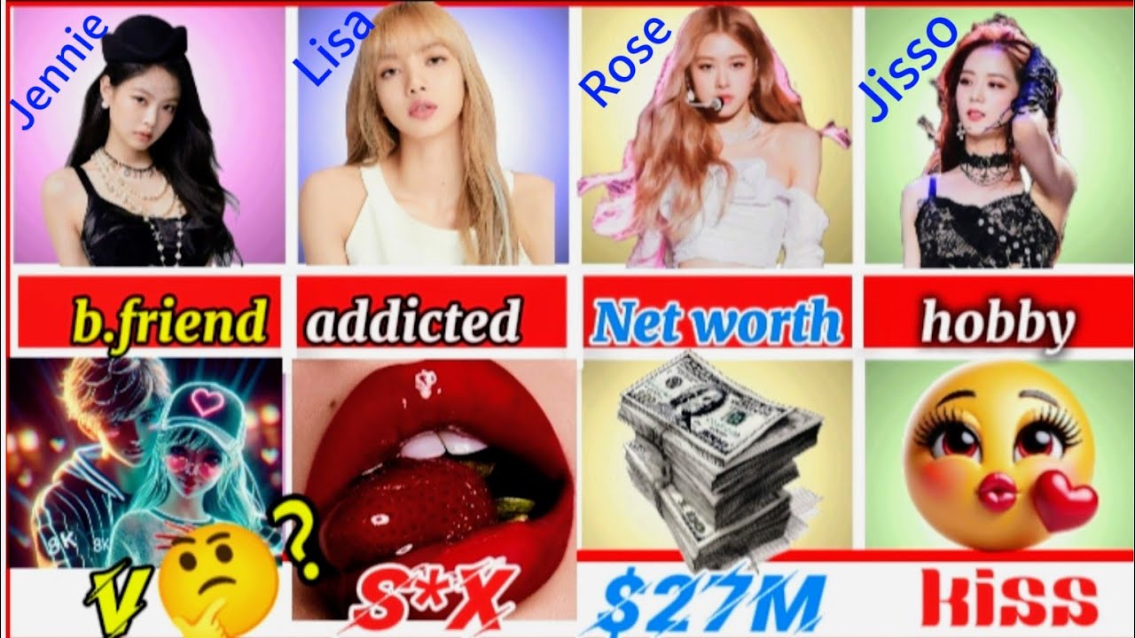 Jennie Vs Lisa Vs Rose Vs Jisoo    #gennie #lissa #rose #jisoo  #blackpink #blackpinkjennie #song