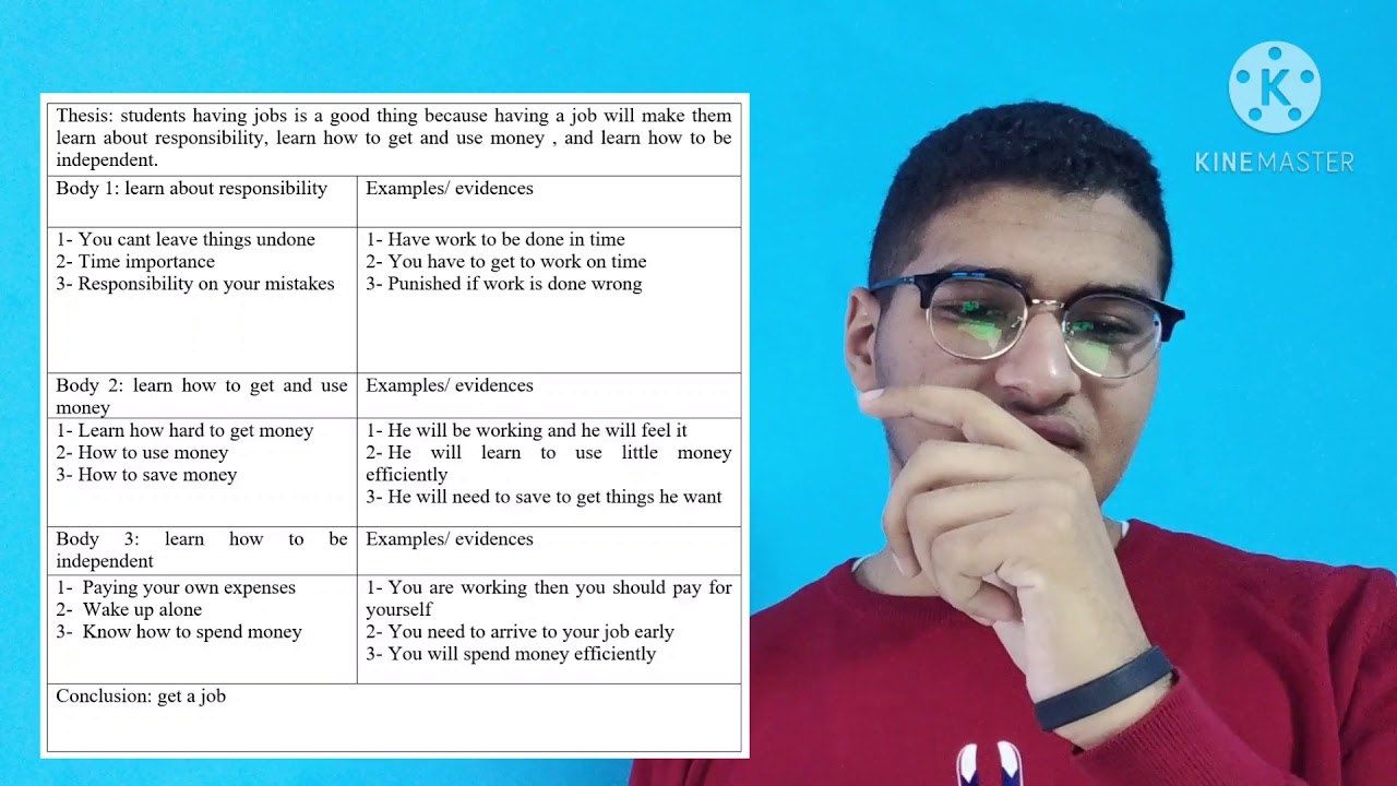 #MrQuicksclass #Studentproject #Thewritingprocess,  #outline, #11thgrade, #step4