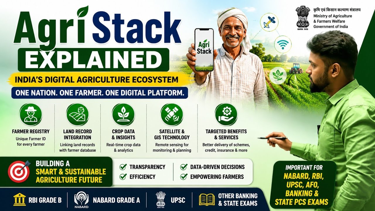 AgriStack Explained | India's Digital Agriculture Ecosystem | Current Affairs 2026