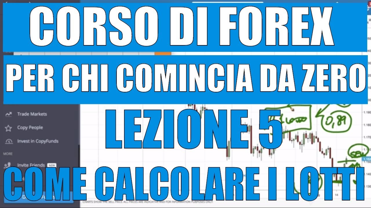 I Lotti nel Trading: Cosa Sono e Come si Calcolano  - Corso di Forex per Principianti - Lezione 5