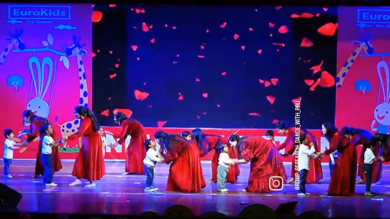 Hawa Hawai 2.o Song Dance Master Pradeep choreographer euro School annual function dance performance