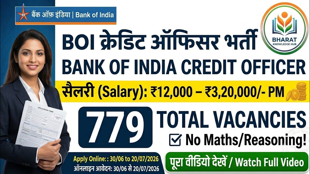 Bank of India Credit Officer Recruitment 2026  BOI Credit Officer Salary, Syllabus Selection Process