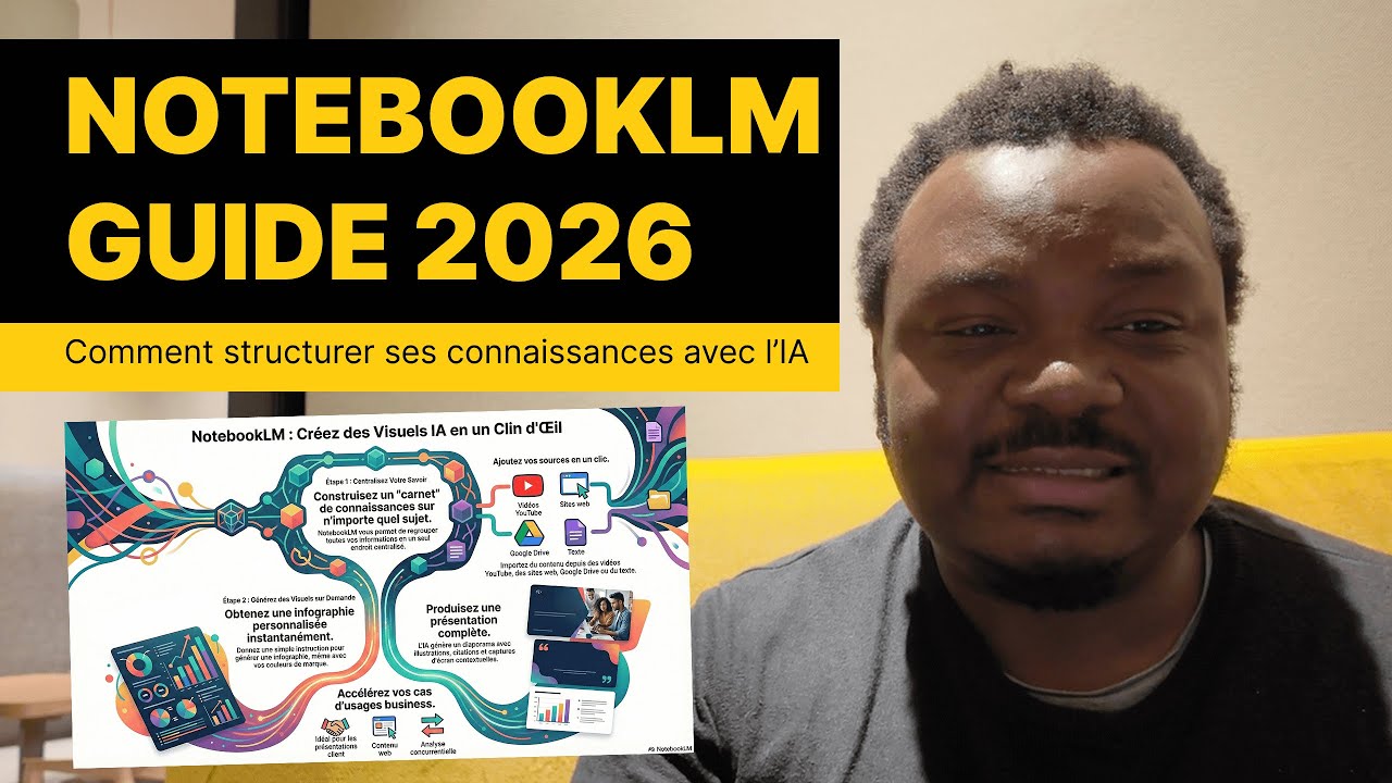 NotebookLM : Tutoriel Complet des Fonctionnalités (Tuto 2026)