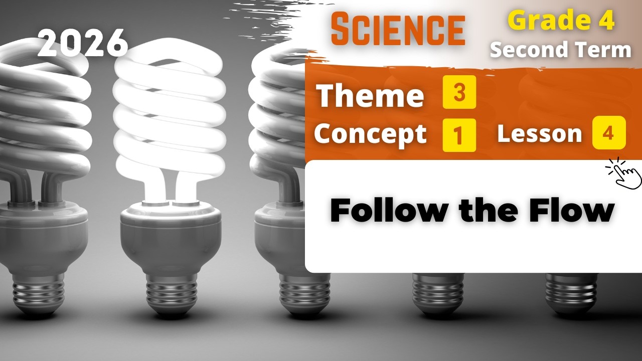 Grade 4 | Follow the Flow | Theme 3 - Concept 1 - Lesson 4 | Science