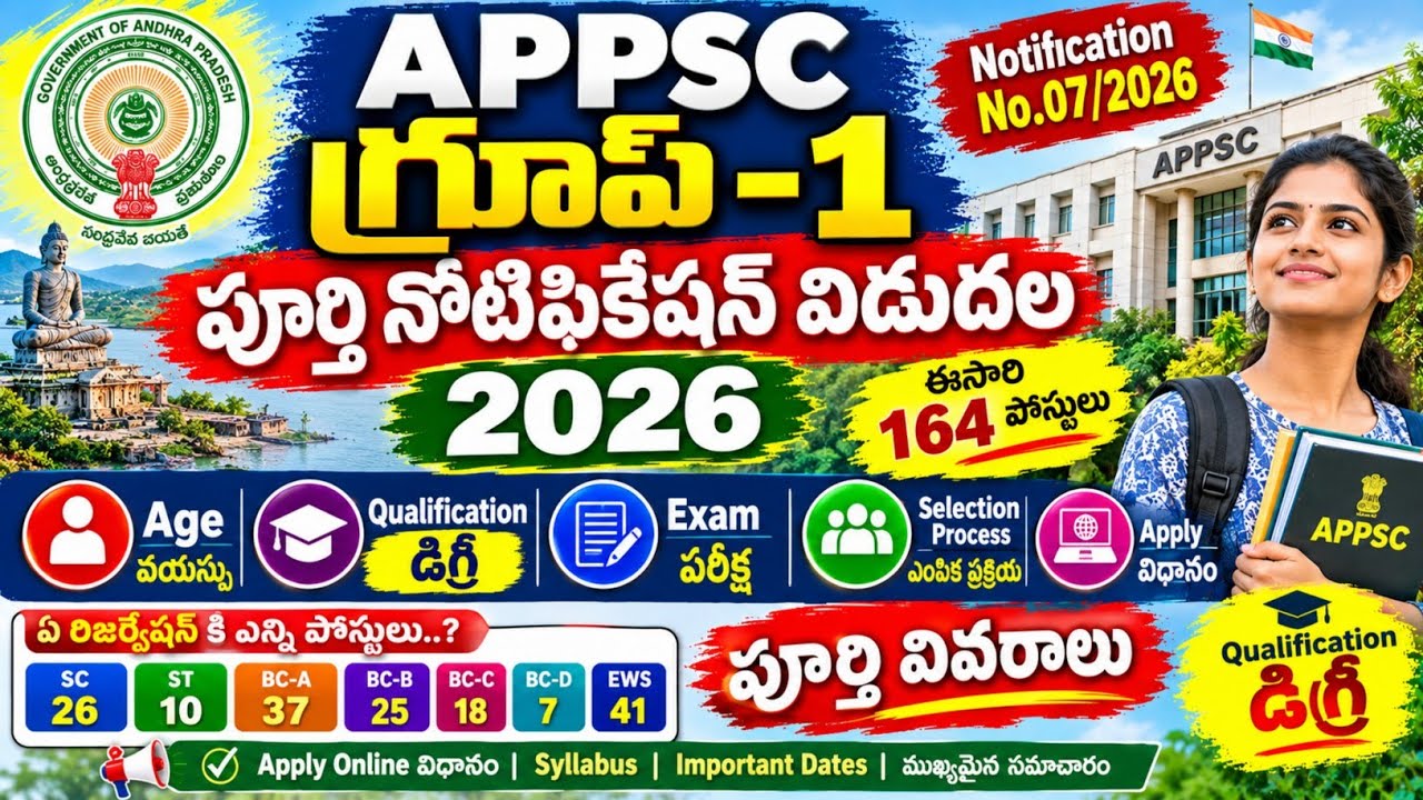 Appsc Group 1 Notification 2026 Full Details in Telugu | Appsc Group 1 Apply Online Application 2026