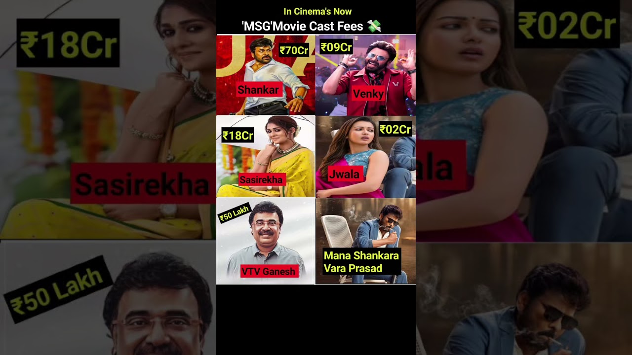'Mana Shankara Vara Prasad Garu'(MSG) Movie Cast Fees? 💸 