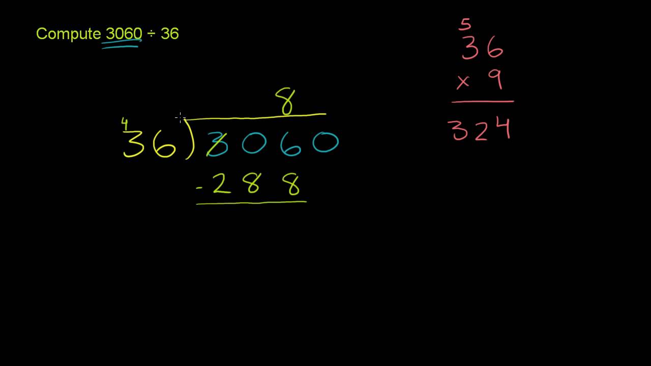 Dividing Whole Numbers and Applications 4