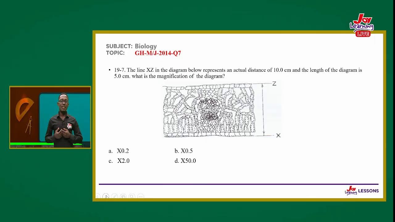 SHS Revision Show - BIOLOGY - INTRODUCTION TO BIOLOGY- (08- 05 - 23)