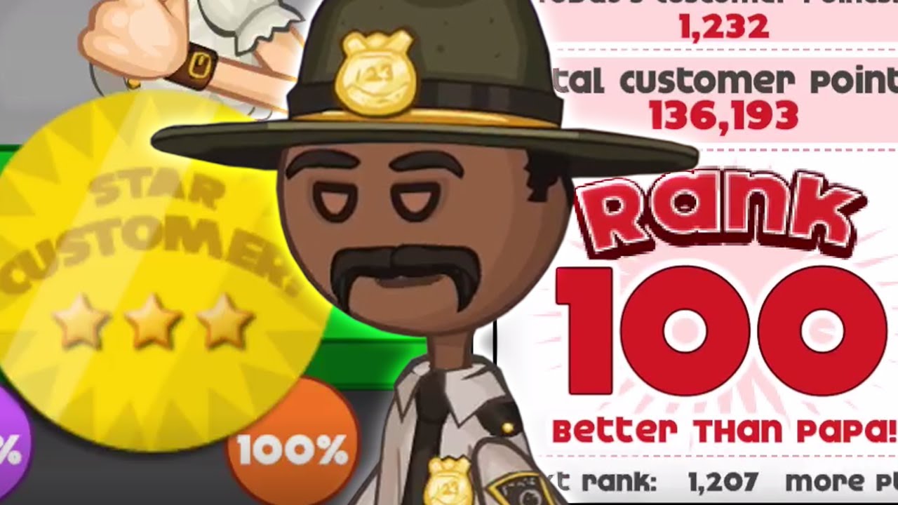 papa's donuteria | rank 100... except i actually edited the video