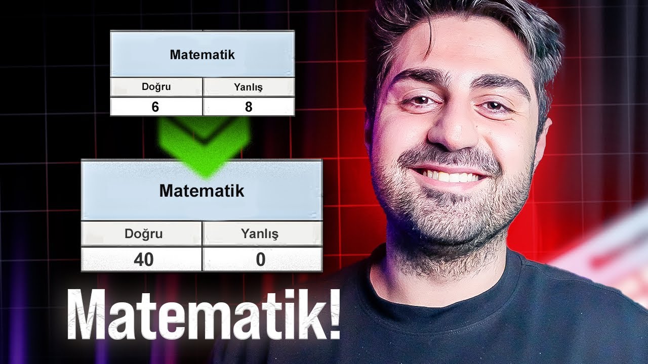 TYT Matematik Nasıl Çalışılır?