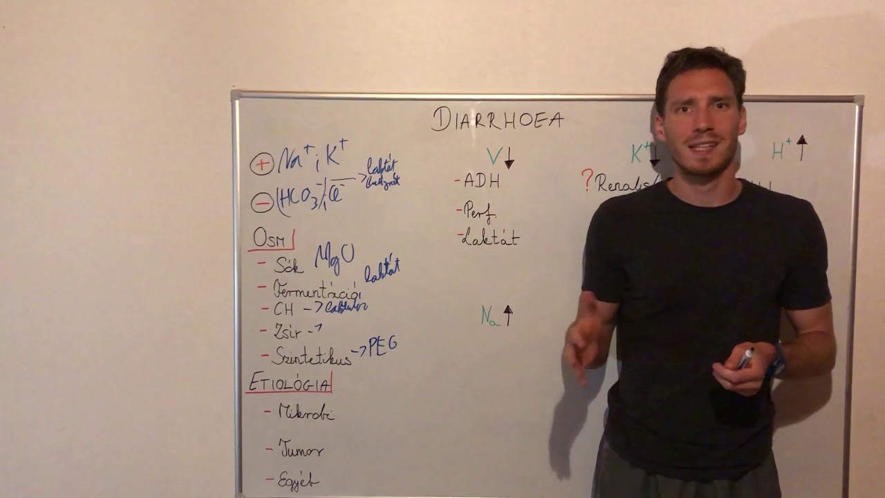 Hasmenés só-viz-pH hatásai 1/2 - mechanizmusok