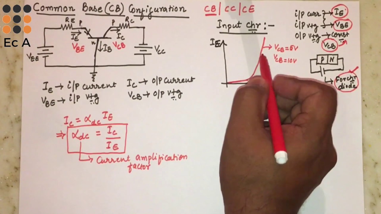 #23 Common base configuration of a Transistor (BJT) | input & output characteristics || EC Academy