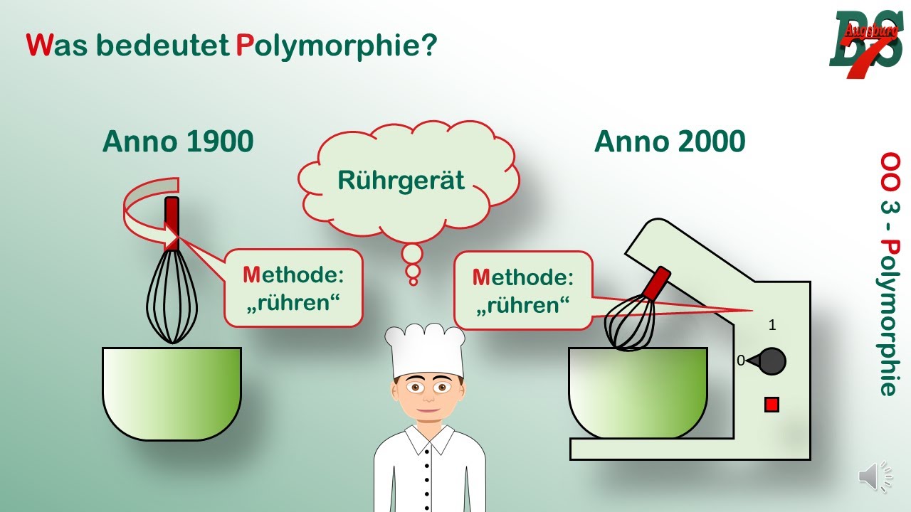 Objektorientierung 3 - Polymorphie