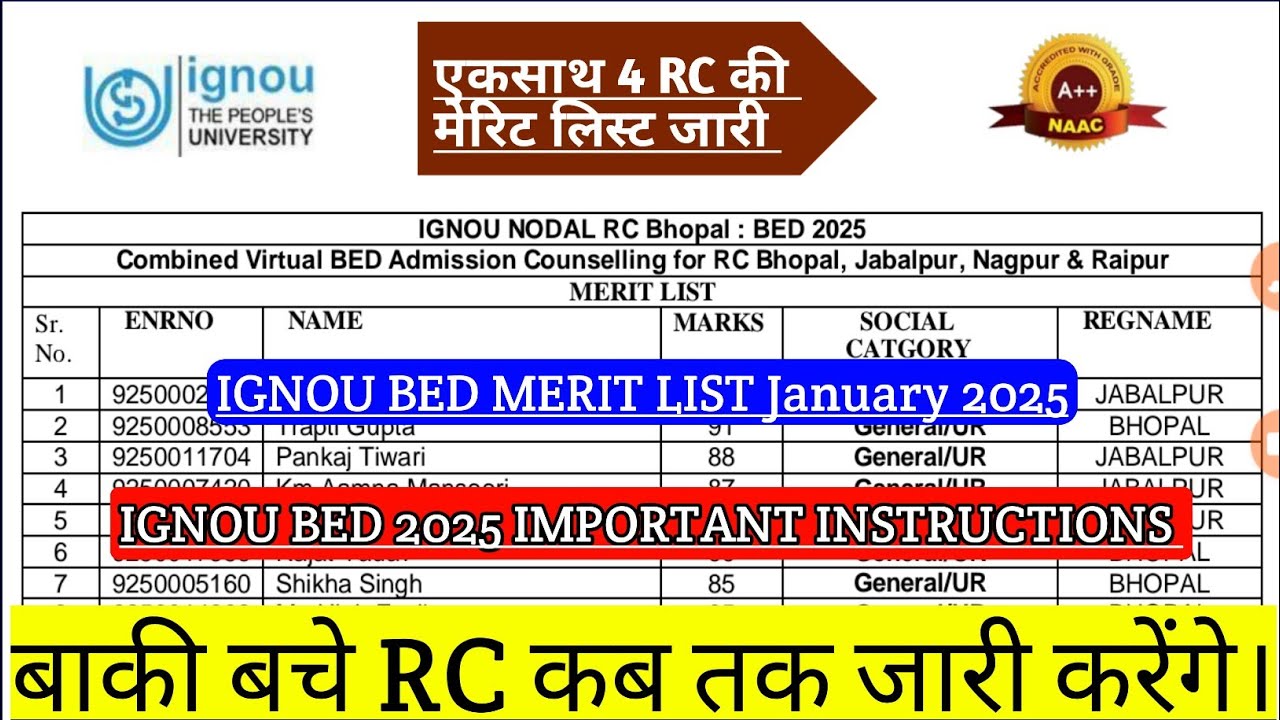 IGNOU BED ENTRANCE EXAM 2025 || IGNOU BED MERIT LIST 2025 || RC BHOPAL, NAGPUR, JABALPUR, RAIPUR