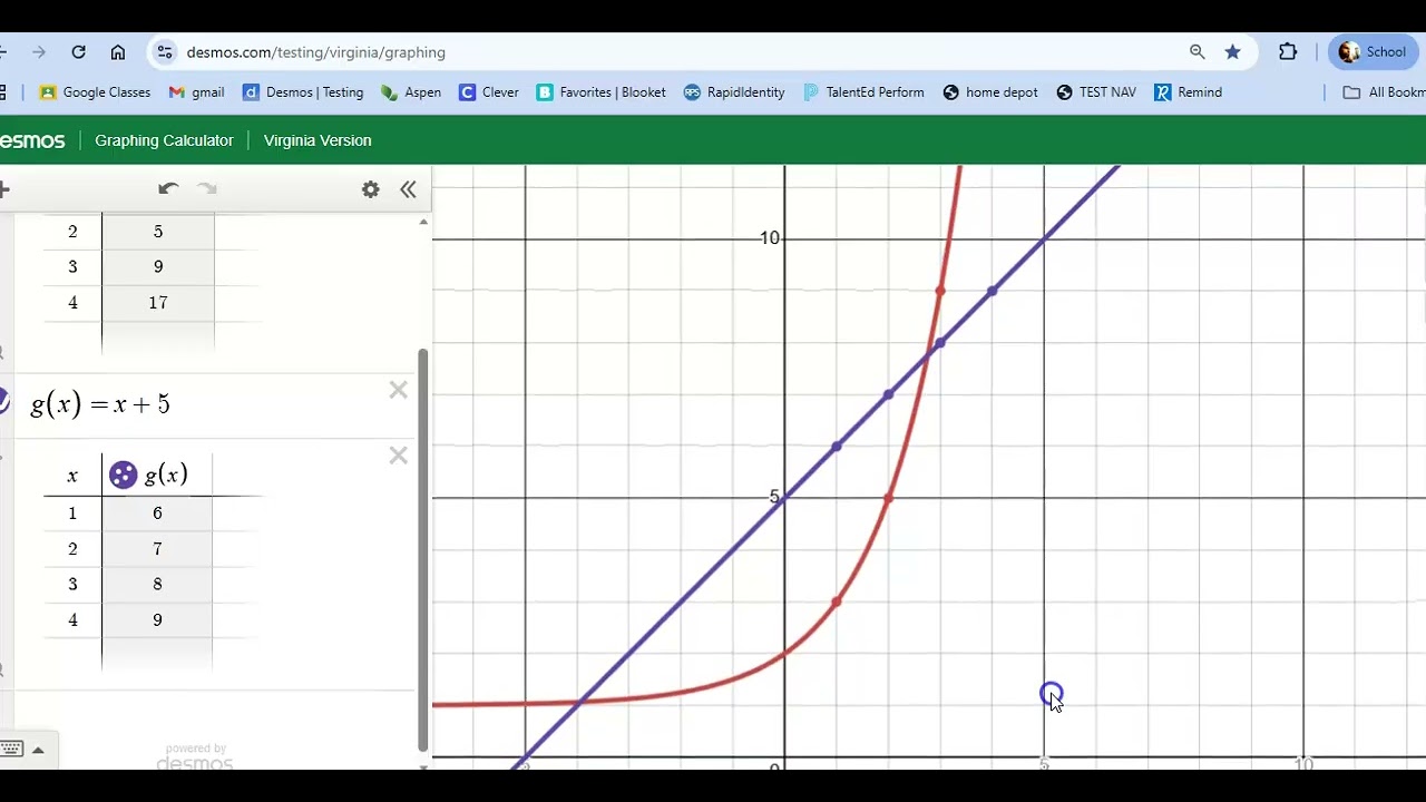 3 16 26 asynchronous lesson