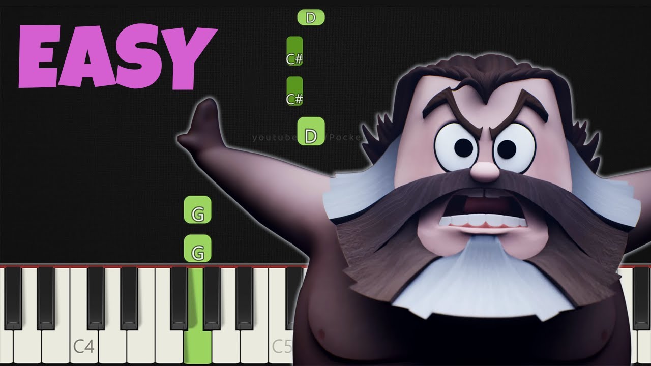 Tenacious D - Video Games│EASY Piano Tutorial│RIGHT HAND 🤚