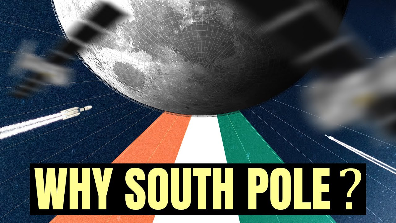 Why Countries are Going to the South Pole of The Moon