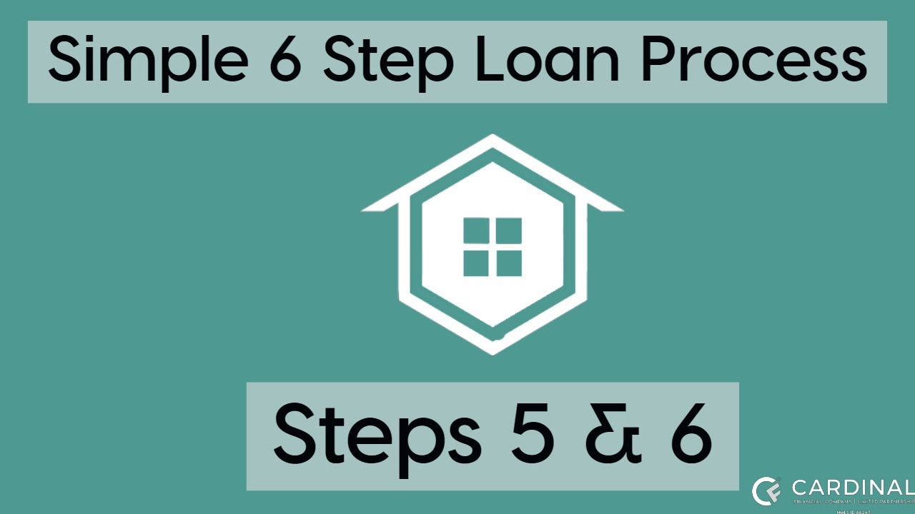 Simple 6 Step Loan Process - Steps 5 & 6
