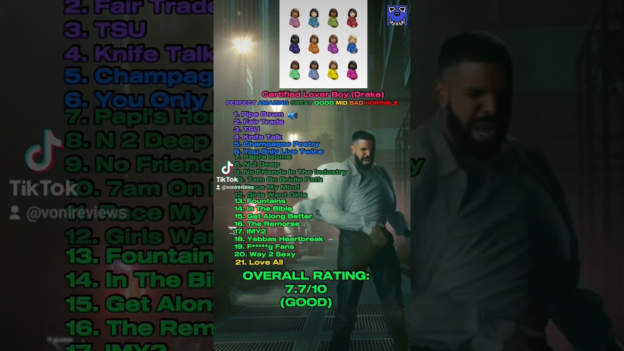 Voni rate Certified Lover Boy by Drake #Drake #clb #certifiedloverboy #Rap #albumreview #musicreview