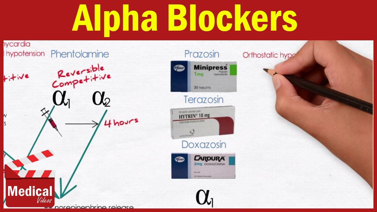 Pharmacology [ANS] 17- Alpha Blockers [ Prazosin, Terazosin, Doxazosin, Tamsulosin and Alfuzosin ]