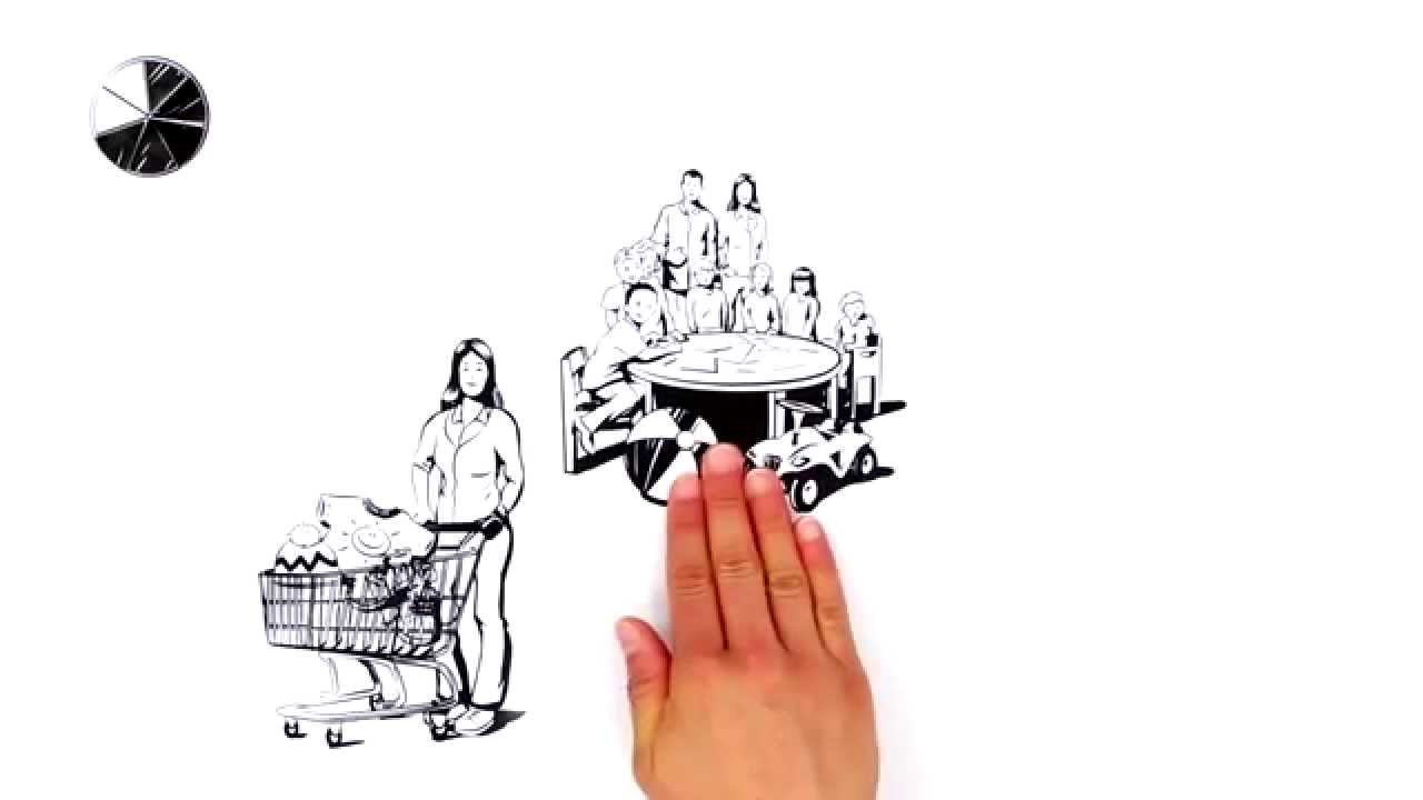 IHK-Businessplan