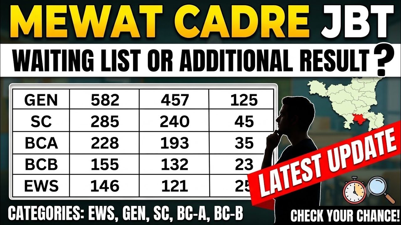 Mewat Cadre JBT Teacher Vacant Seats & Waiting List Update | Additional Result Details | jbt result 