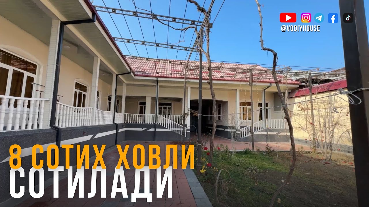 Фарғона шаҳар, Аэропорт ёнида 8 сотих ховли сотилади