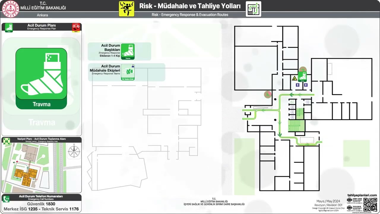 Ani RMTP337 SC22 Travma Tahliye Senaryosu