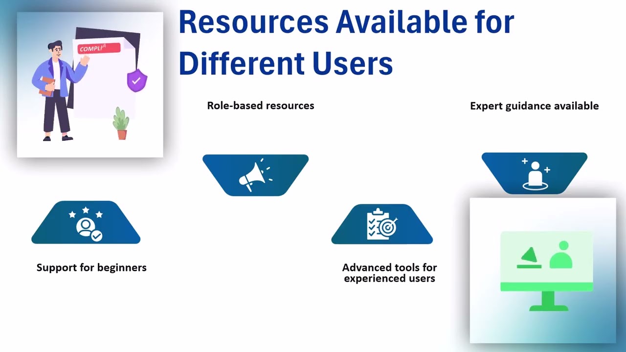 Guidewire Learning Portal 📚 | Guidewire Training 🔥 | Guidewire Tutorial 🚀