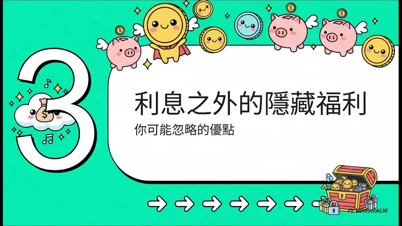 高利活存數位帳戶：聰明存錢族的攻略