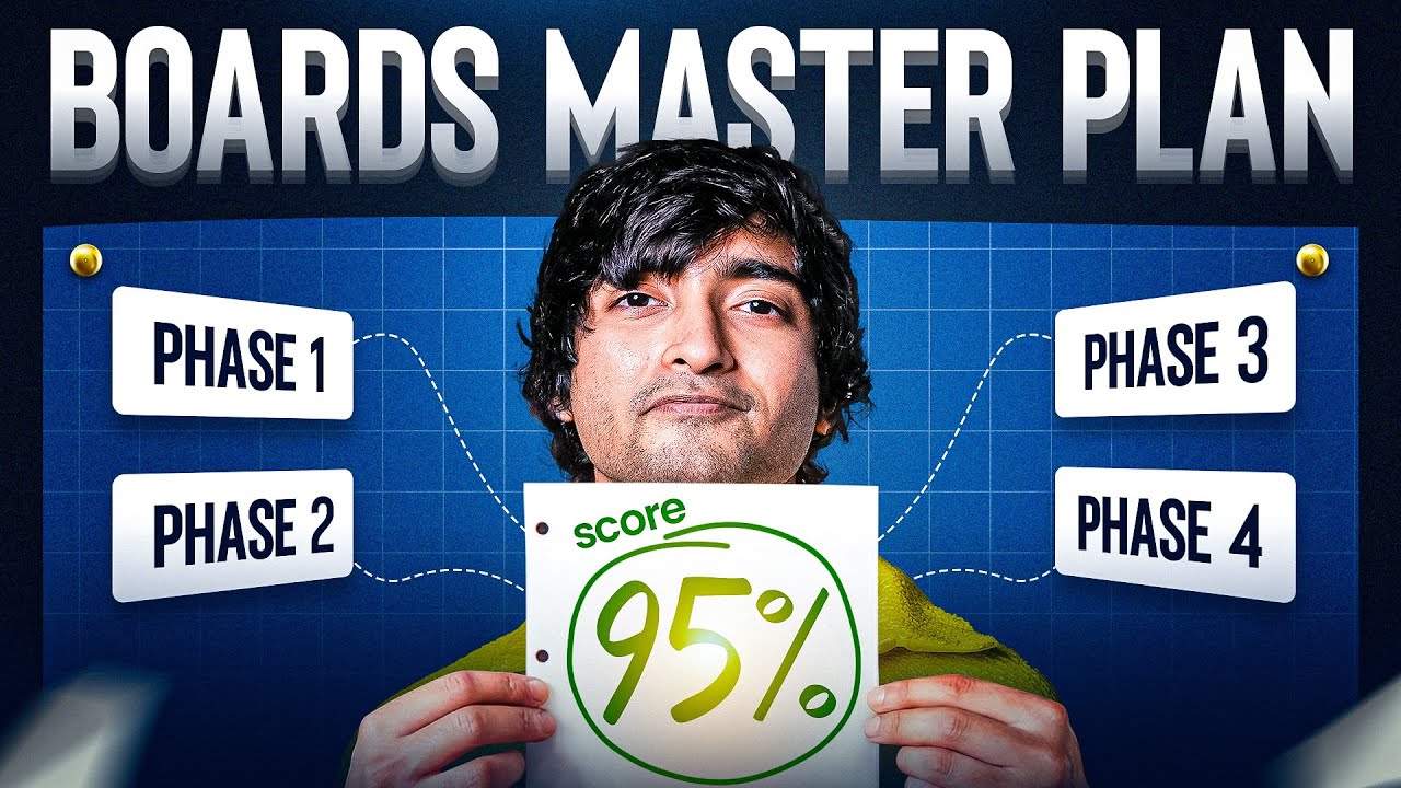 Last Days Strategy to Score 95% in Board Exams 2026