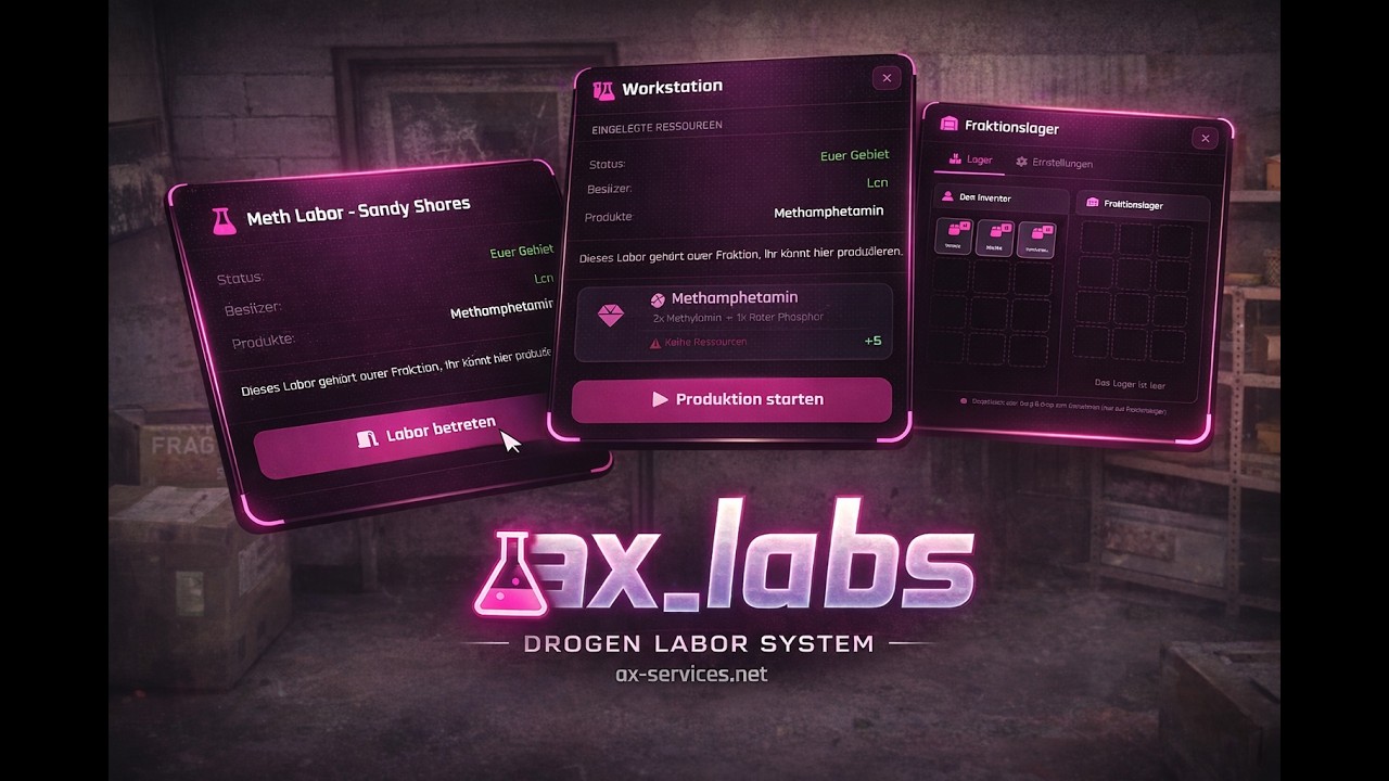 FiveM ax_labs| Labore/Workstations | ax-services.net