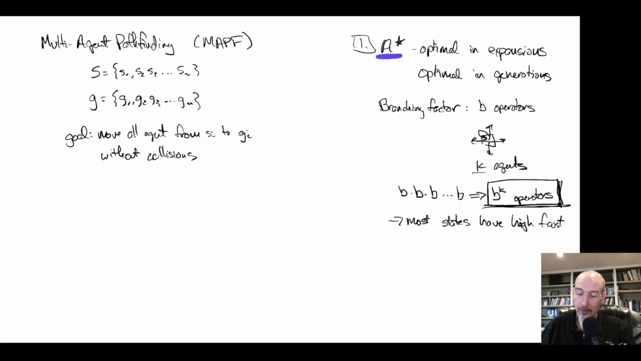 Single Agent Search Video 21: Multi Agent Pathfinding