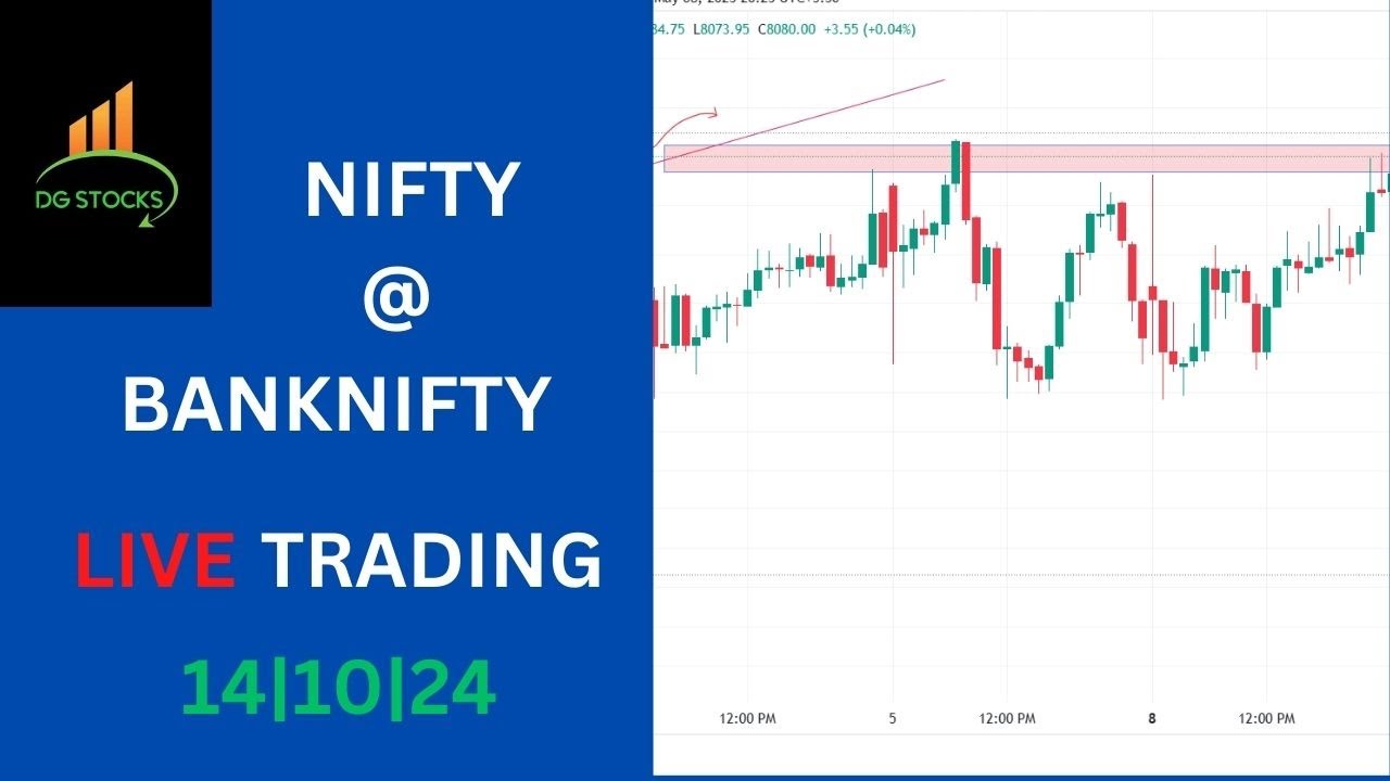 LIVE TREDING NIFTY 50 BANK NIFTY  14|10|24