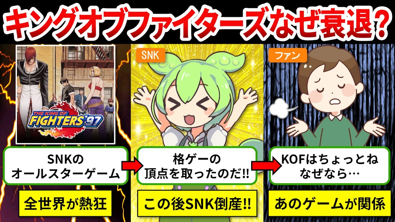 【KOF歴史総まとめ】ゲーセンで天下を取ったKOFがまさかの衰退【ゆっくり解説＆ずんだもん】