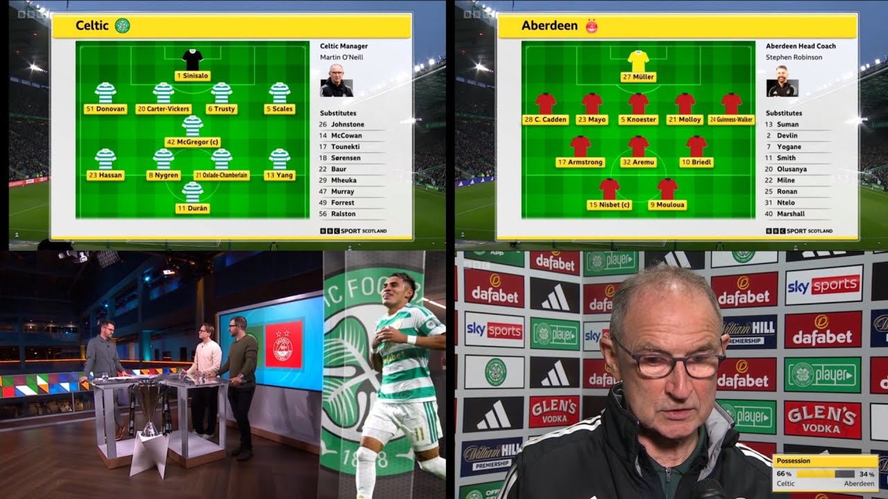 Обзор и анализ матча BBC Sportscene | Селтик 3-0 Абердин