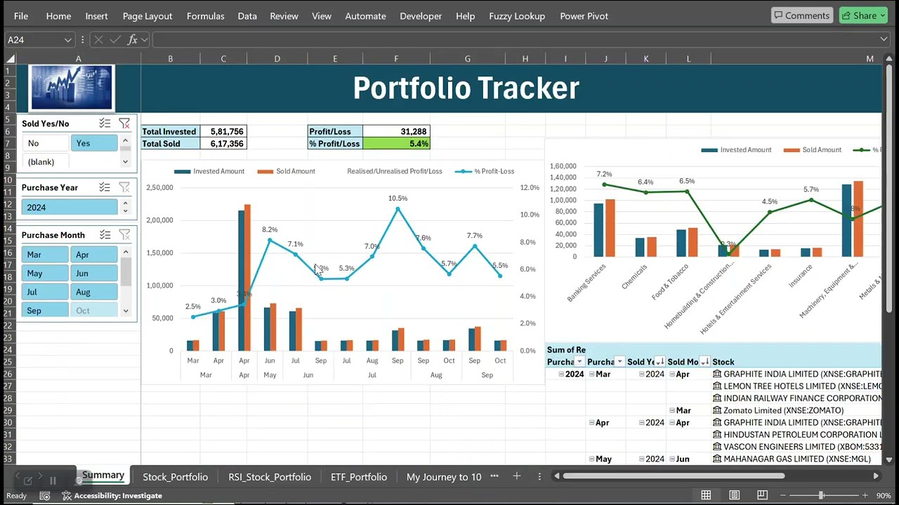How to automate your stock tracking with Excel Part 1 | Stocks portfolio tracker in #excel