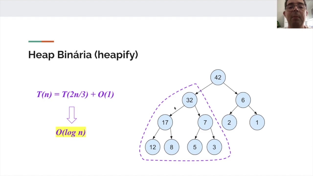 Heap Binaria - heapify e build heap