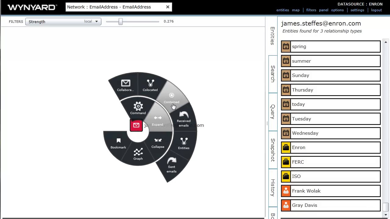 Wynyard Group - Advanced Crime Analytics Software