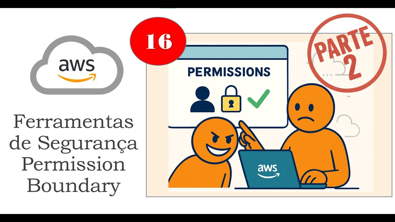 16 - Como aplicar permission boundary na AWS