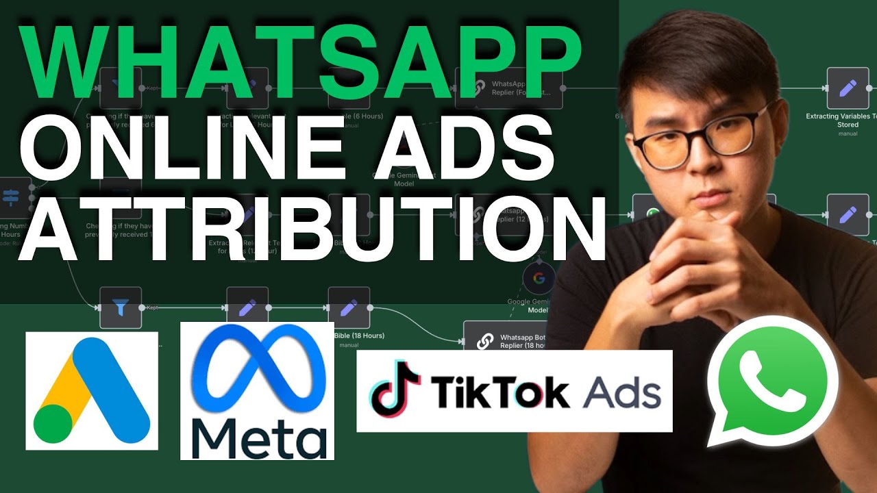 How I Track WhatsApp Sales Back to Ads (Server-Side Attribution)