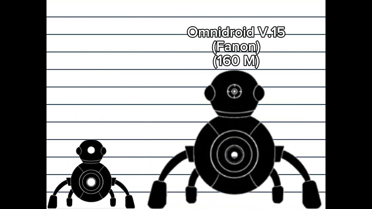 Size comparison of Omnidroids Part 3 Remake! #incredibles #omnidroids 
