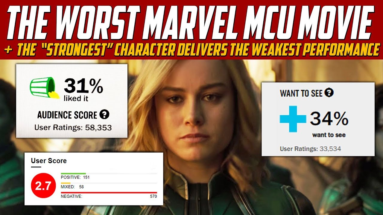 Pompous, Privileged and Predictable - A Captain Marvel Review and Analysis
